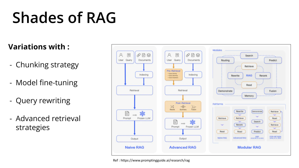 shades_of_rag.png